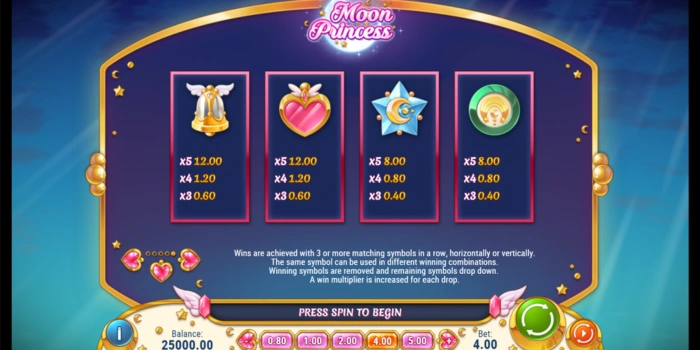 Pembayaran pada Permainan Moon Princess